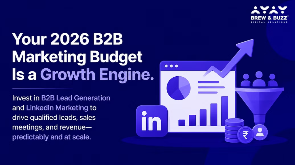 b2b budget