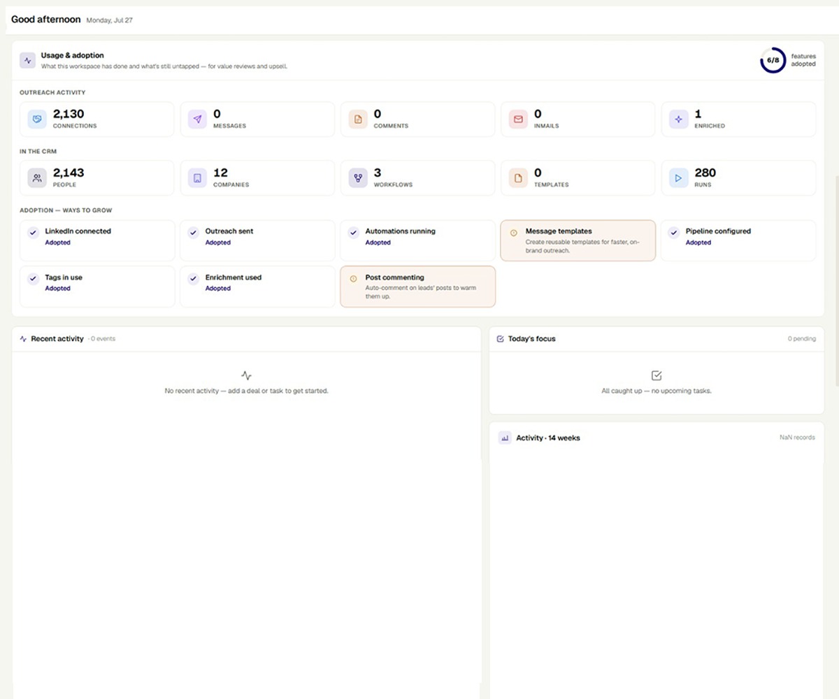 Mass Outreach dashboard showing usage and adoption stats