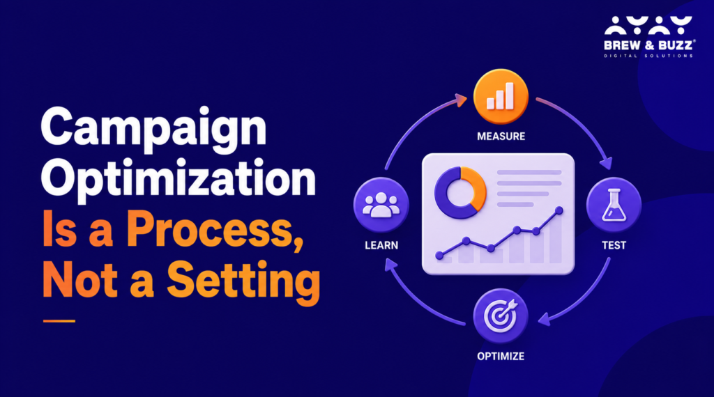 Campaign Optimization