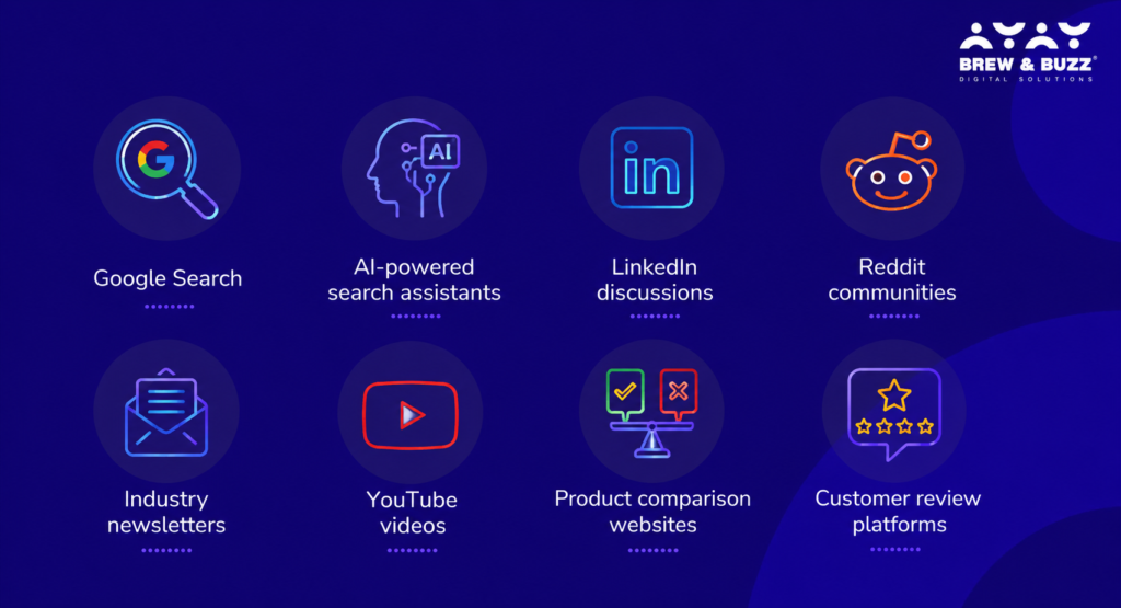 traditional content strategy