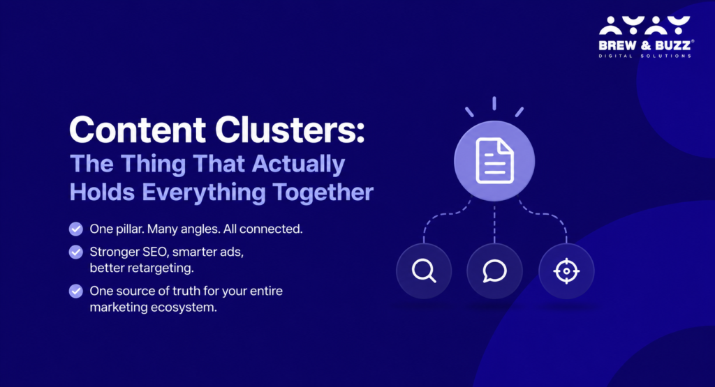 content cluster