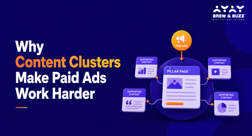why content clusters