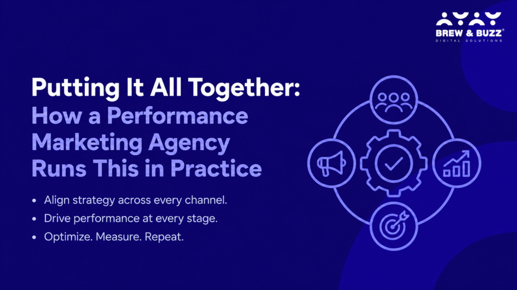 performance marketing 