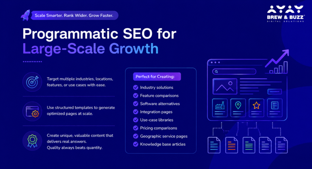 programmatic SEO large growth
