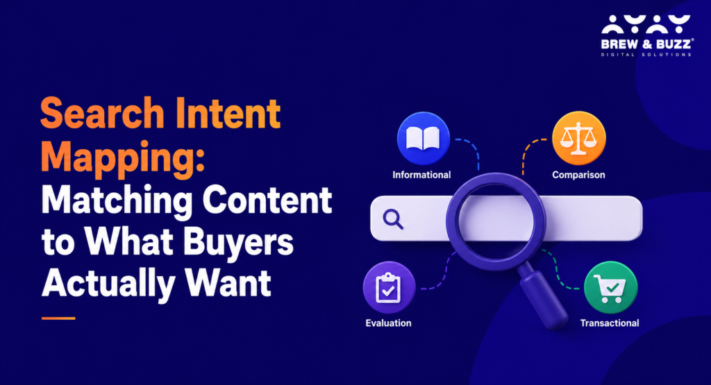 search intent mapping