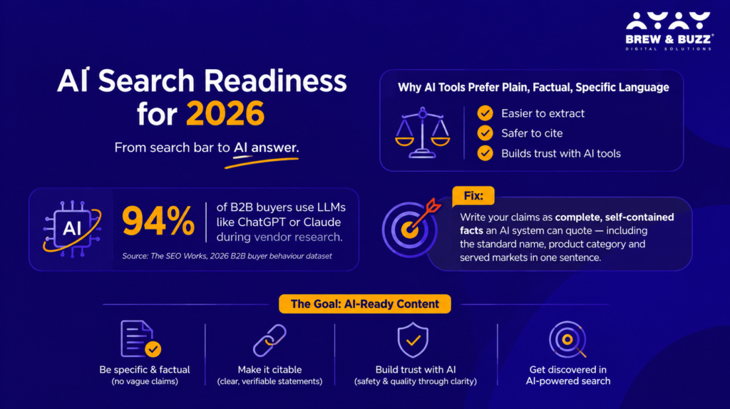 AI Search Readiness for 2026
