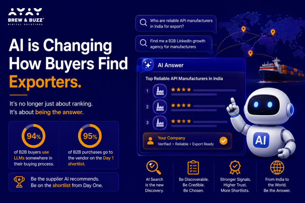 AI is Changing how buyers find expo