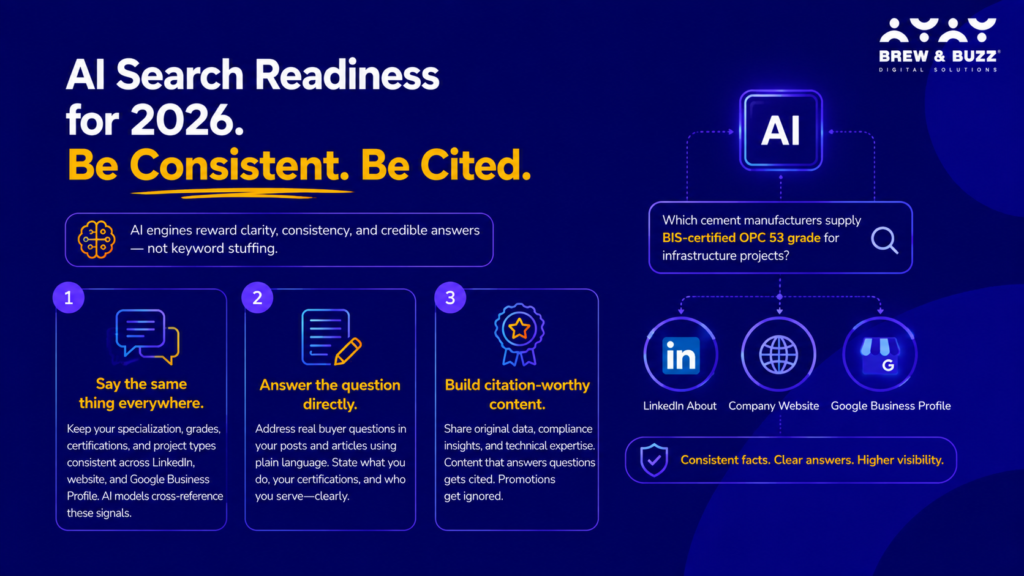 AI search readiness 