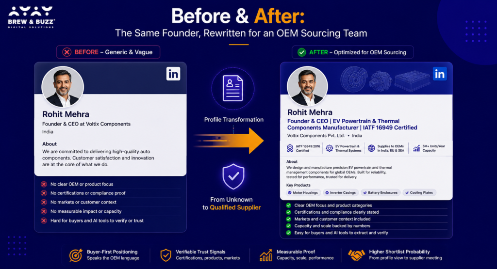 Before And After 