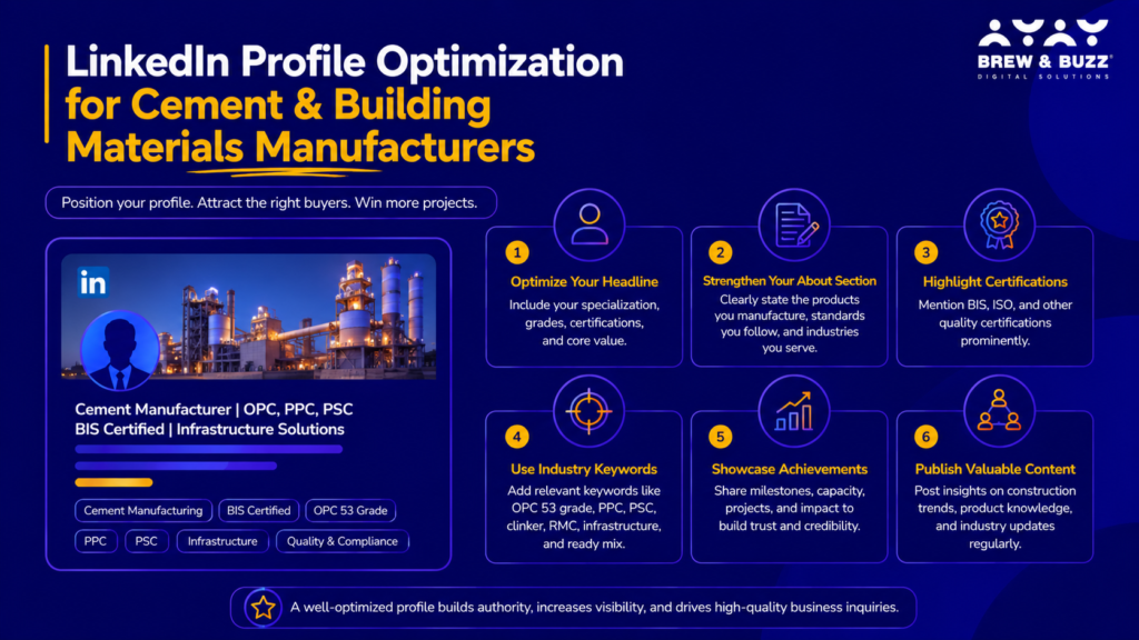 linkedin profile optimization building & cement manufacture