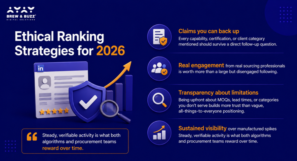 Ethical ranking strategist for 2026