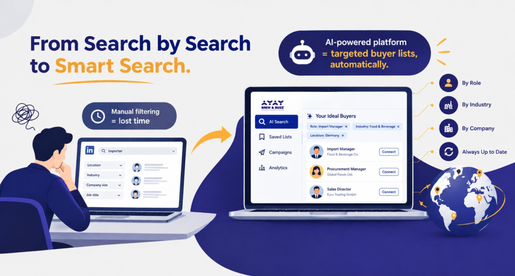 From Search By Search