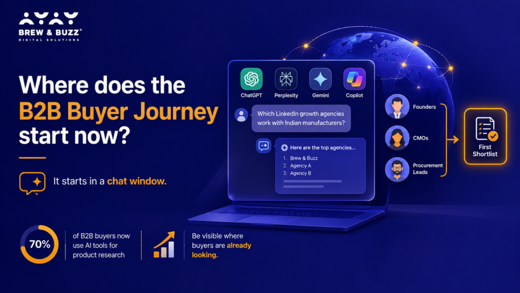 where does the b2b buyer journey